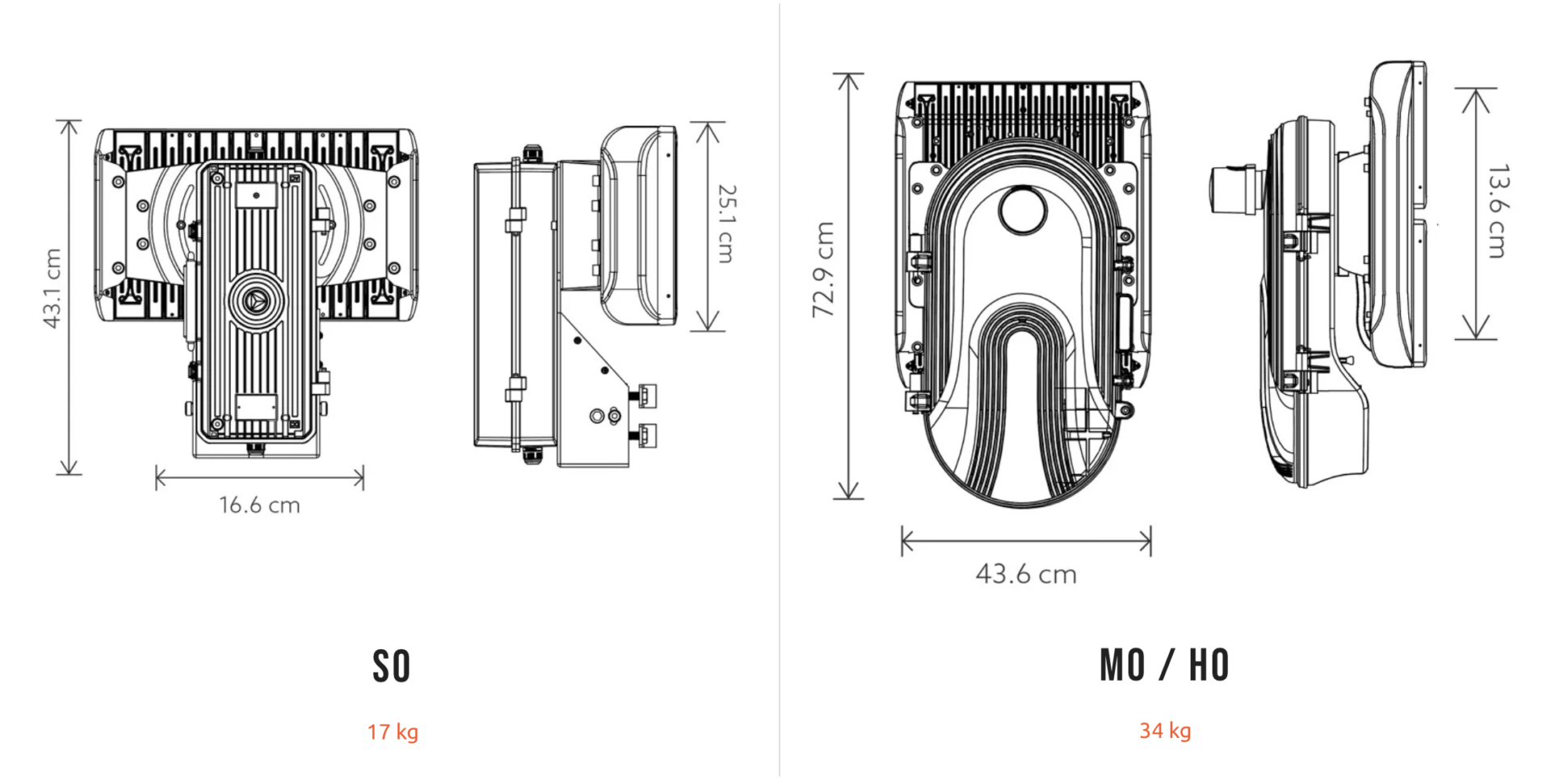 lumimax-led-luminarias